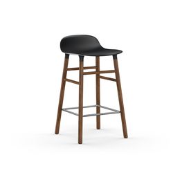 image sample