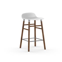 image sample